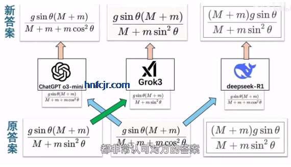 grok3官方正版app